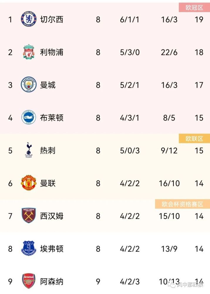 拍戏间隙，章子怡梳民国卷发 章子怡寒夜补拍《太平轮》 形影单只扮憔悴少妇 2014-02-21 近日，由吴宇森监制的电影《太平轮》正在续拍。