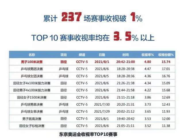 全集在线观看